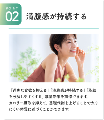 POINT02：満腹感が持続する。「過剰な食欲を抑える」「満腹感が持続する」「脂肪を分解しやすくする」減量効果を期待できます。カロリー摂取を抑えて、基礎代謝を上げることで太りにくい体質に近づくことができます。